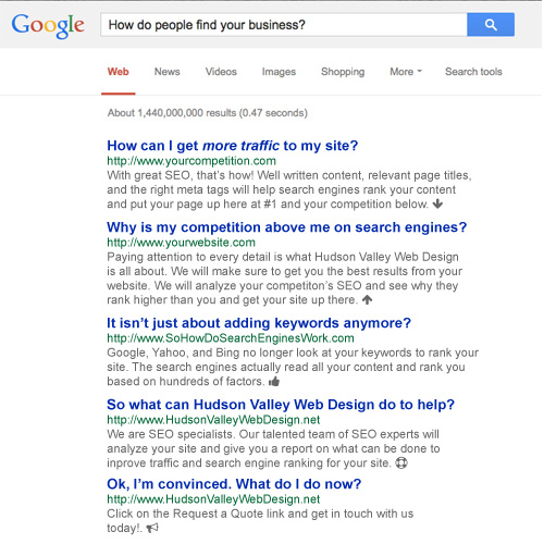 SEO Experts